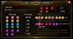 Nổ Hũ Kim Cương Zing88 Săn Thưởng Bùng Nổ Cực Đỉnh 6 Nổ Hũ Kim Cương Zing88 Săn Thưởng Bùng Nổ Cực Đỉnh